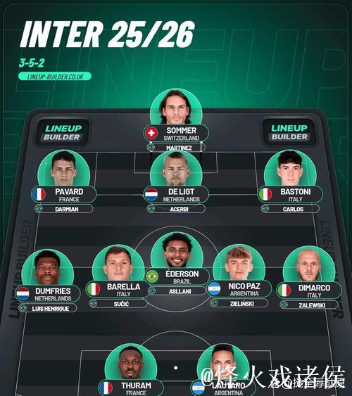 阿达尼:国米领跑积分榜不足为奇,最大对手是他们自己 阿达尼:国米领跑积分榜不足为奇,最大对手是他们自己