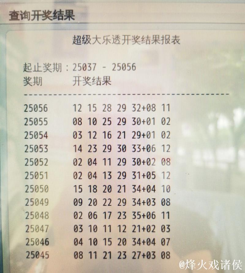 006期王重明大乐透预测奖号：前区奇偶比分析