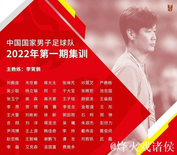 国足新年首期集训名单公布 多位新人入选