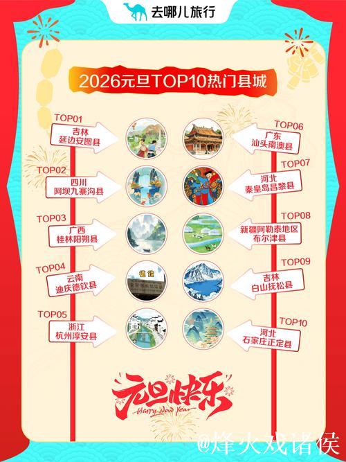 “仪式感”成元旦假期关键词 各地文旅消费花样“上新”