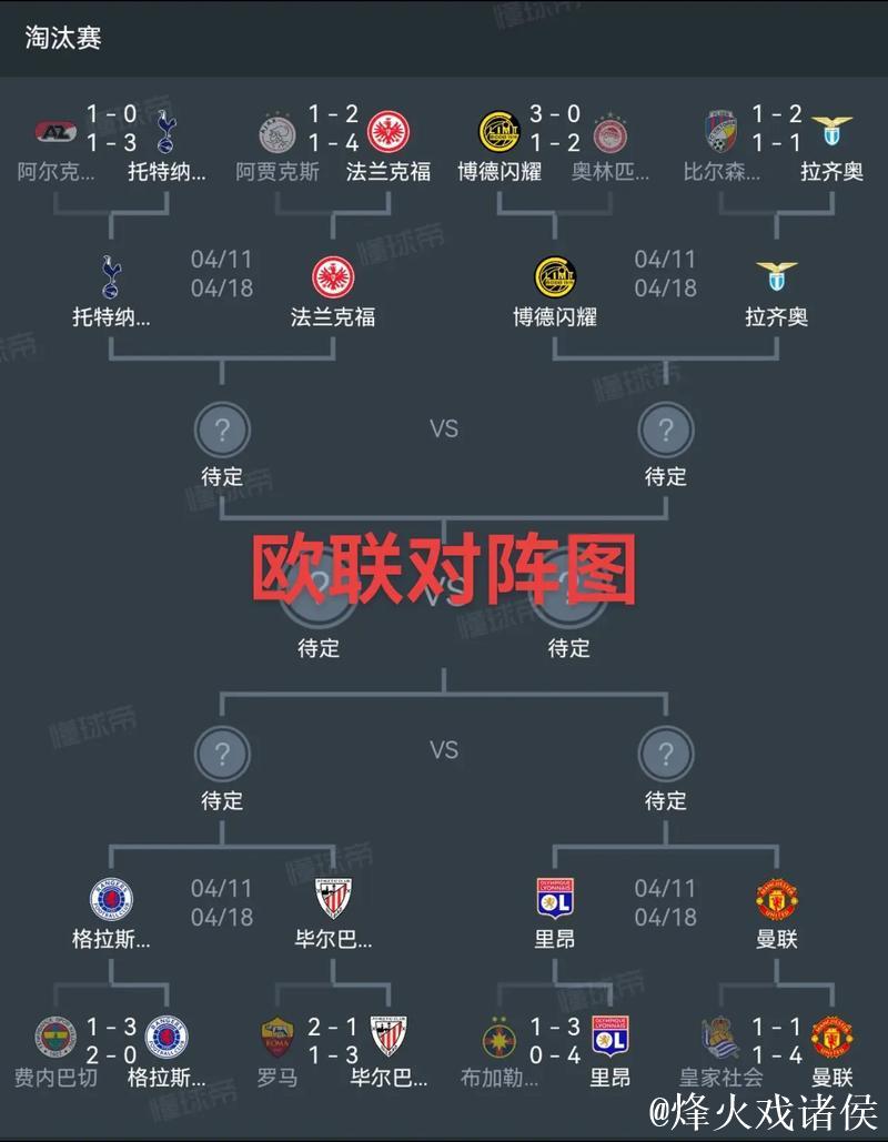 世欧预赛制:开赛最晚与欧国联并行 54队争16席 世欧预赛制:开赛最晚与欧国联并行 54队争16席