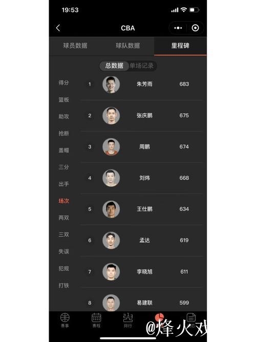 朱芳雨:男篮主教练空缺 不知道杨鸣有没有机会 朱芳雨:男篮主教练空缺 不知道杨鸣有没有机会
