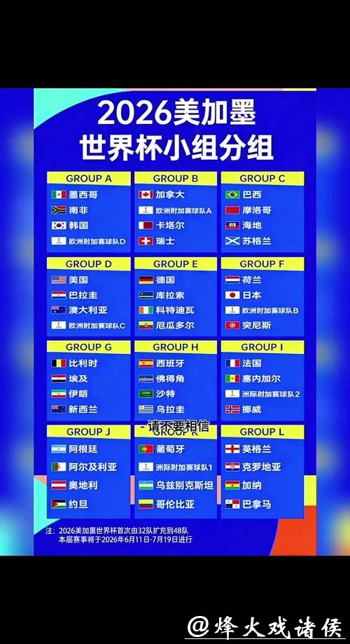 2026世界杯外围:世界杯预选赛时间表出炉 2026世界杯外围:世界杯预选赛时间表出炉