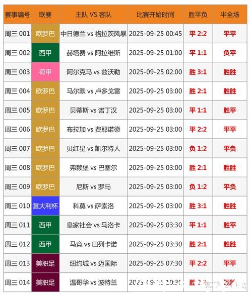 世界杯投注官网:深入解析冷门赔率策略 世界杯投注官网:深入解析冷门赔率策略