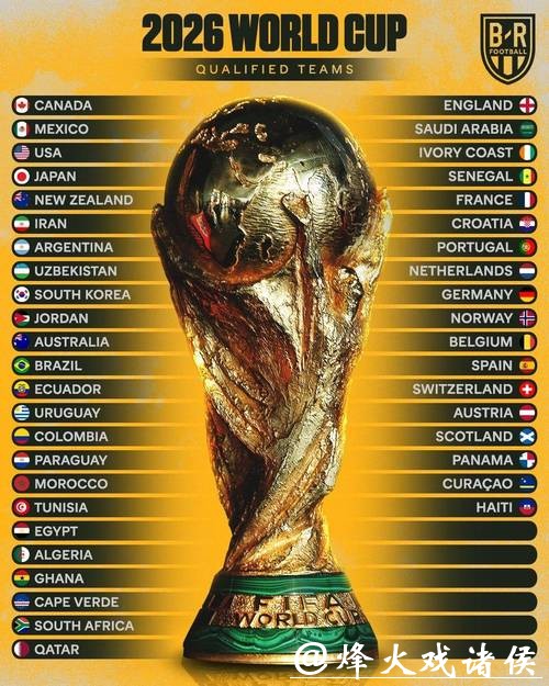 世界杯投注平台赔率解读及玩法攻略 世界杯投注平台赔率解读及玩法攻略