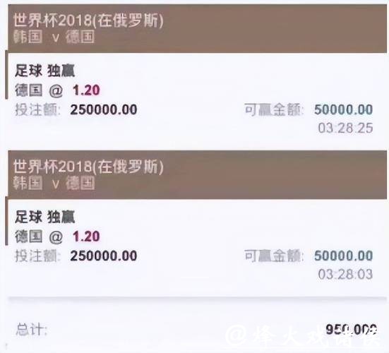 世界杯投注平台赔率解读及玩法攻略 世界杯投注平台赔率解读及玩法攻略