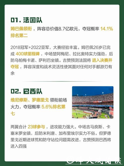 2026世界杯下注市场趋势与预测