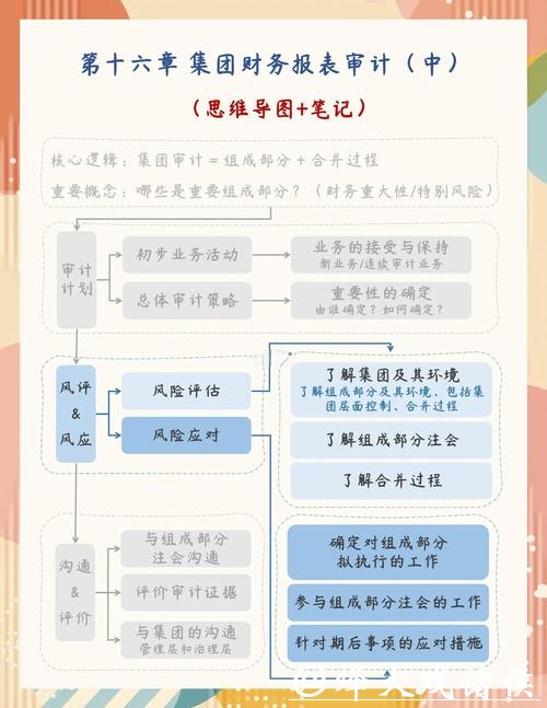 2026世界杯下注风险管理与控制方法