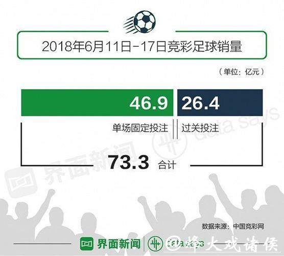 世界杯投注官网历史数据分析，把握投注趋势