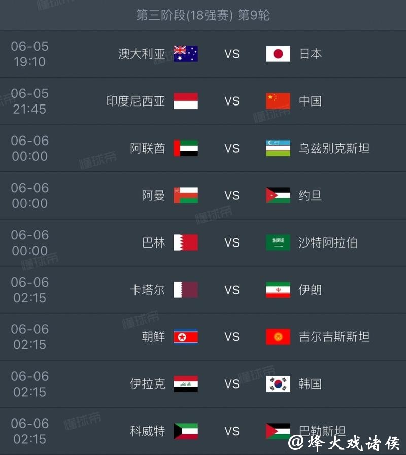 2026世界杯预测：哪些球队最有竞争力？