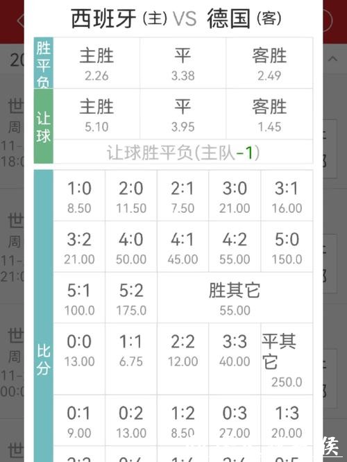 世界杯竞猜平台：揭秘赔率隐藏的奥秘