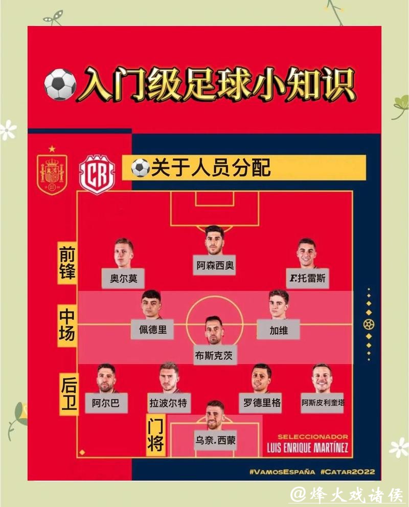 世界杯买球热门玩法深度解读与策略分析