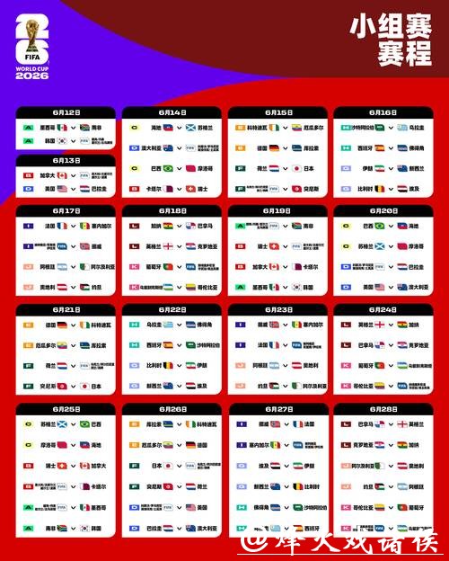 2026世界杯预测：新生代球员必将崭露头角