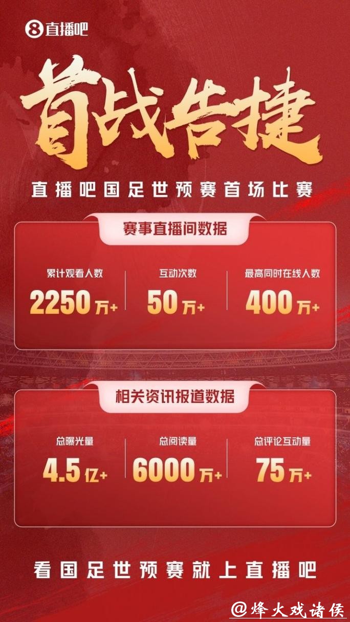 2026世界杯直播:一次满足全阶段赛事直播 2026世界杯直播:一次满足全阶段赛事直播