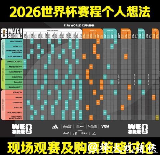 深度解析2026世界杯下注盈利模式 深度解析2026世界杯下注盈利模式